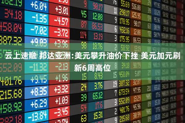 云上速融 邦达亚洲:美元攀升油价下挫 美元加元刷新6周高位